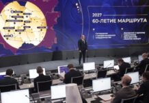 Внутренний туризм: точки роста