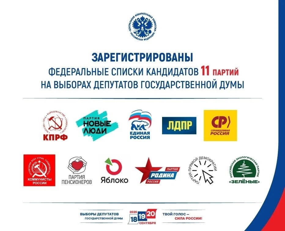 ЦИК партии